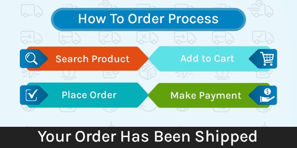 How to order Process Baner